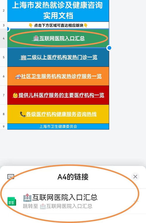 發(fā)熱門診與健康服務(wù)咨詢信息匯總 一份實(shí)用文檔助力AI人工智能產(chǎn)品技術(shù)開發(fā)
