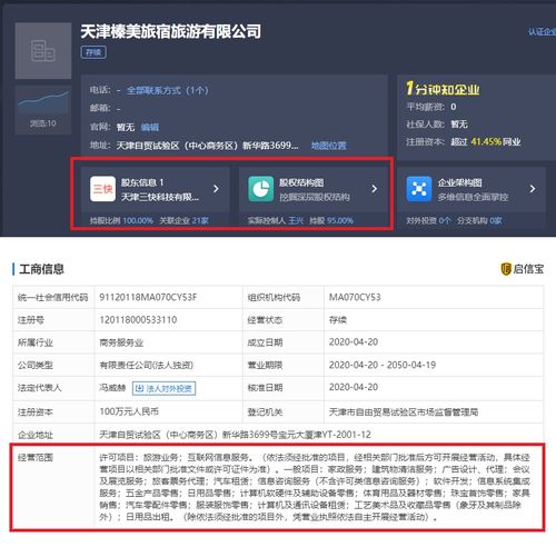 美團旗下天津三快成立旅游公司，深化布局旅客票務代理業務