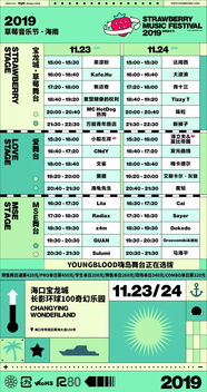 2019海南草莓音樂節全陣容公布，全票種25日12點全面開啟預售